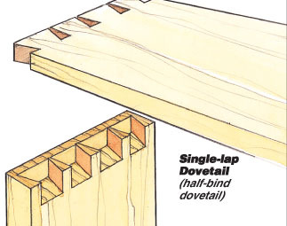 single-lap-dovetail