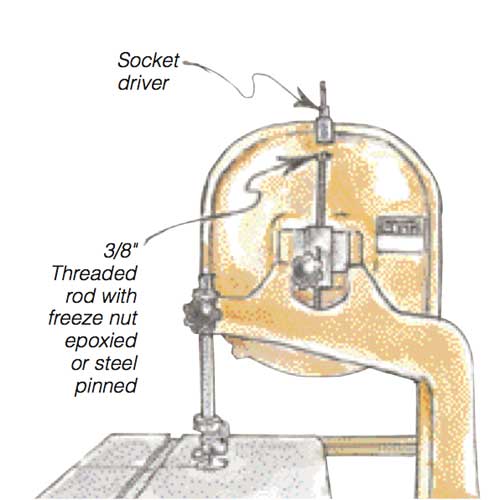 Band Saw Tension Release