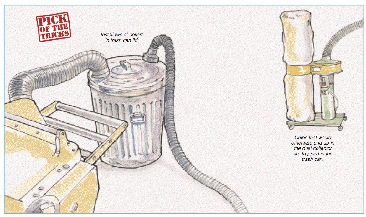 Two stage Dust Collector for Under 20 Woodworking Blog