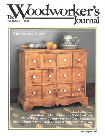 Woodworker’s Journal – July/August 1987