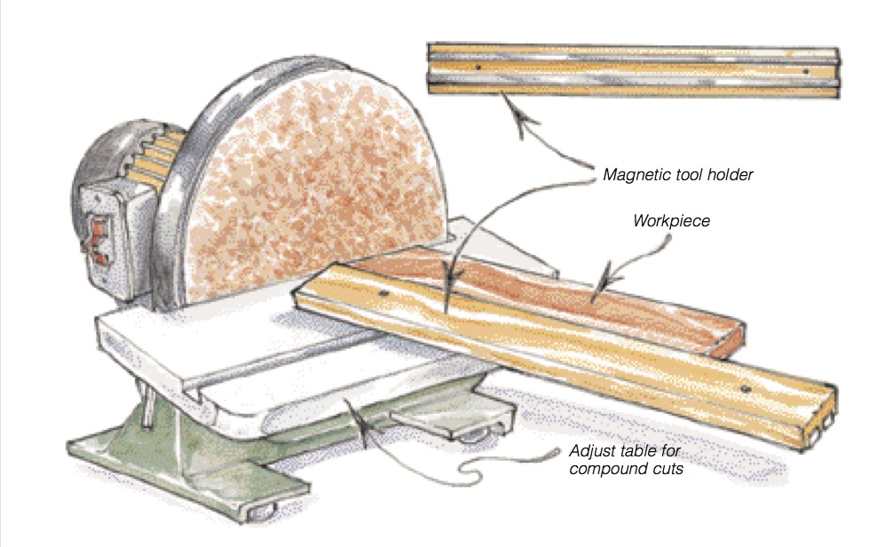 Angle Sanding Fence