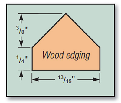 Diagram for sizing of hardwood edge banding