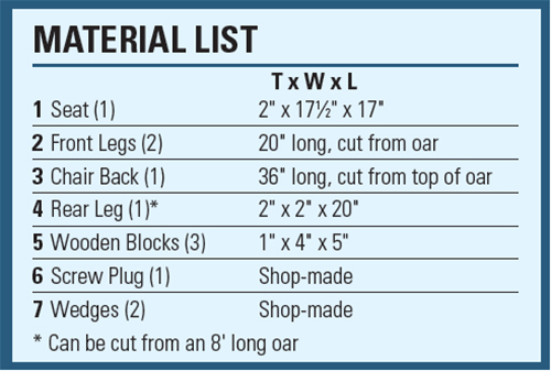 Materials List for Oar Chair