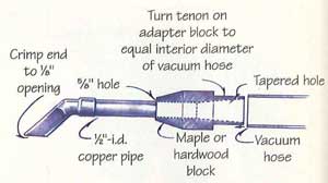 Craft Your Own Crevice Tool