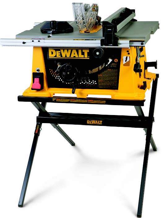 Portable saw review site | benchtop | woodworking