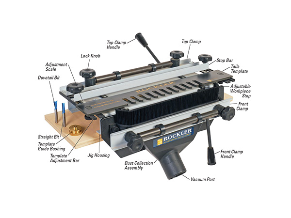 Dovetail Jigs: Handy Options to Handwork