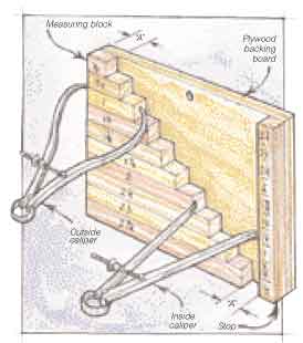 Dual Caliper Board