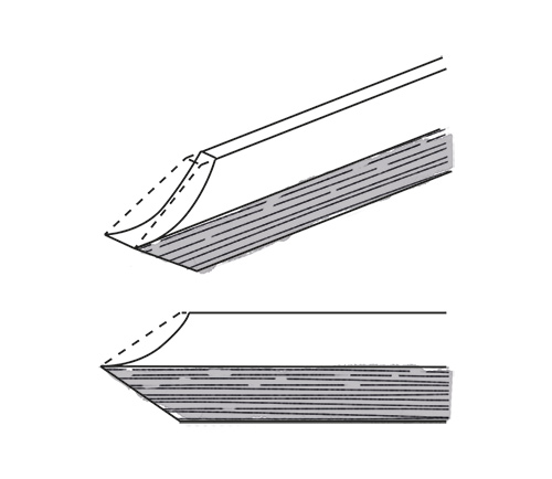 Diagram of a parting tool angle