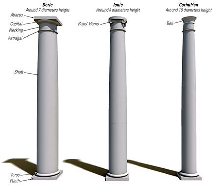 Grecian-Column-Turning-10