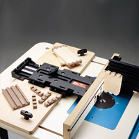 Back to the Future: Rockler and Incra are Rockin’ to the 1980s