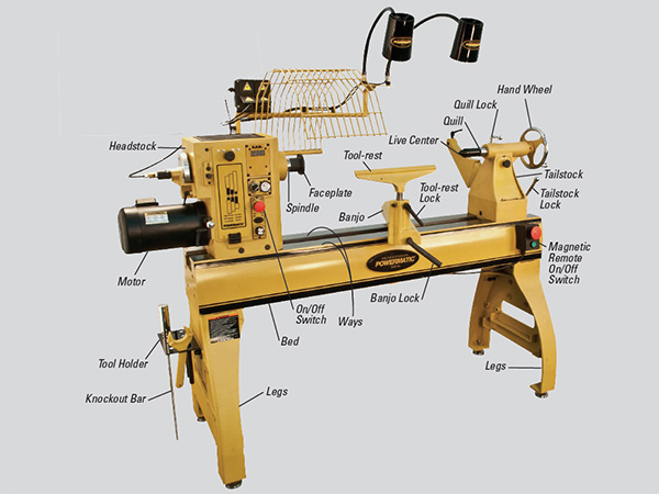 wood lathe machine parts