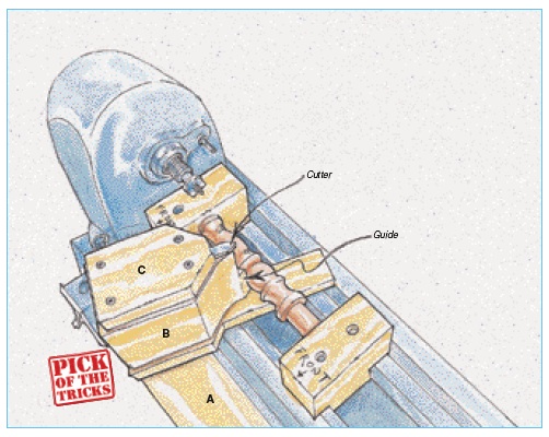 Lathe Duplicator