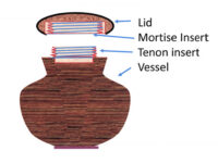 Turning Threaded Inserts - Woodworking | Blog | Videos | Plans | How To