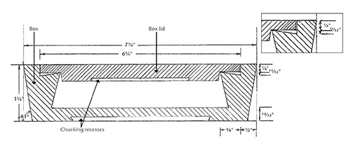 Box and lid cross-section