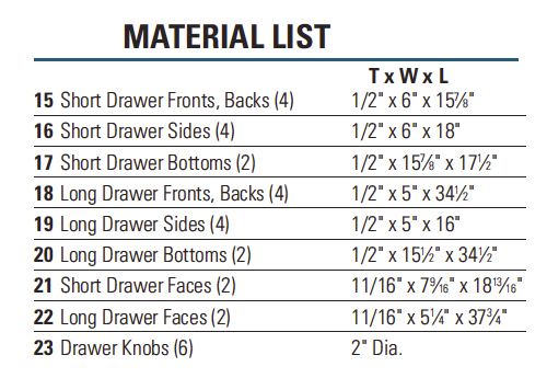 Multipurpose-Outfeed-Drawer-Material-List