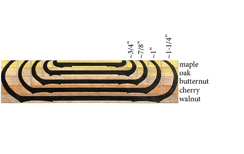 Labeled drawing of nested bowls