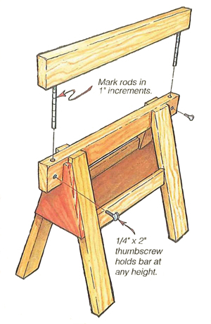 A Sawhorse Addition