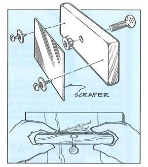 Hand Scraper Jig