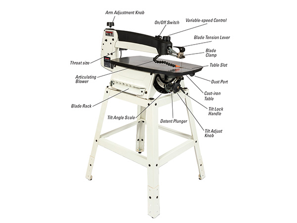 scroll saw labeled diagram