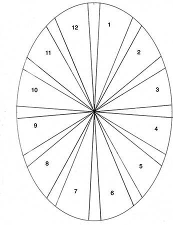 Oval scroll sawn bowl segment pattern