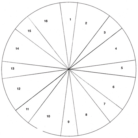 Uneven bowl segment pattern