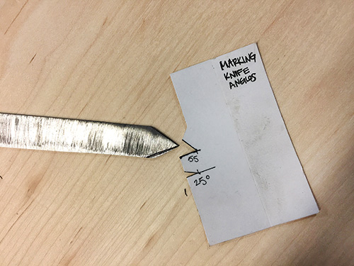 Checking blade point against the template