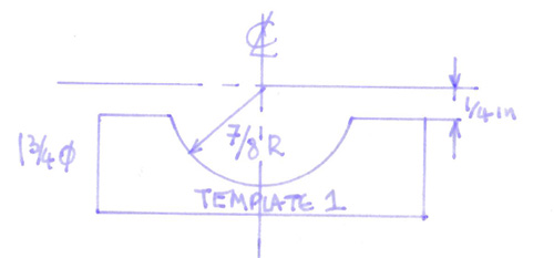 Drawn diagram of spoon bowl depth