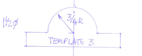 Diagram of the sugar spoon bowl interior