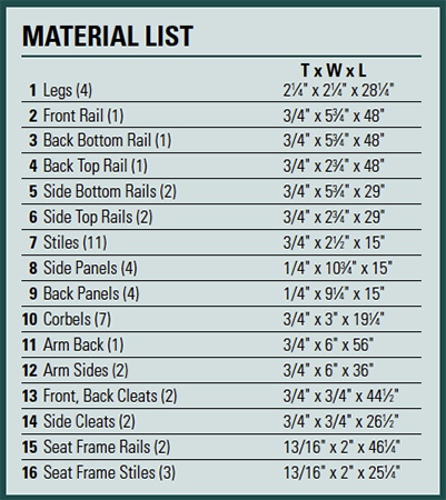 Stickley-Inspired-Settle-Materials-List