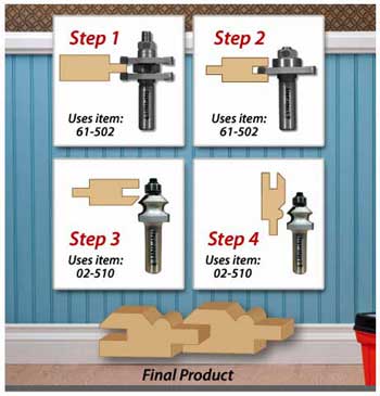 Infinity’s Three-piece Wainscot & Paneling Bit Set