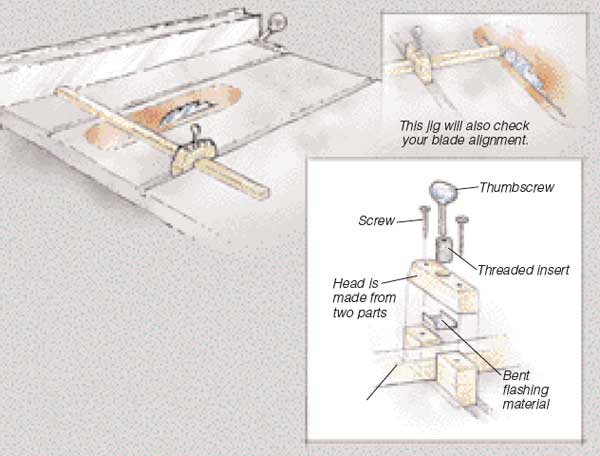 Rip Fence Alignment Jig