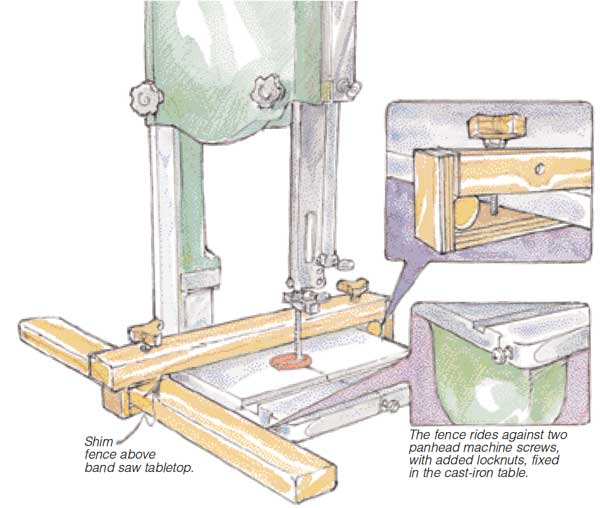 Band Saw Fence Woodworking Blog Videos Plans How To