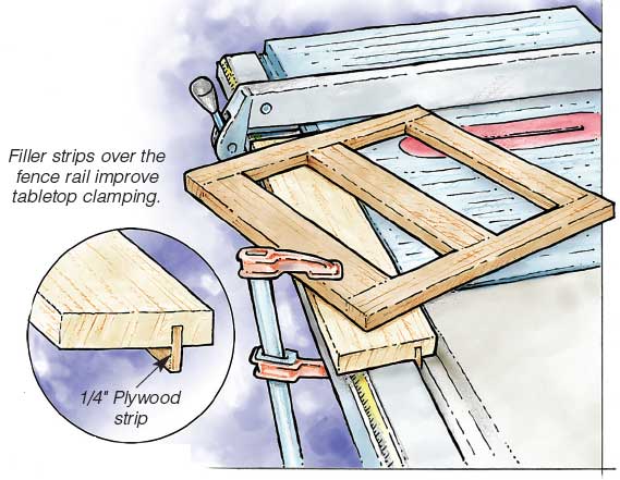 Bridging a Gap for Better Clamping