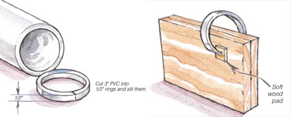 Your Own Mini-Clamps