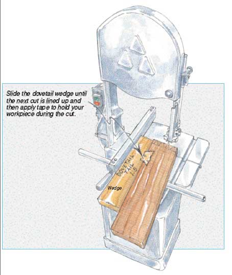 Dovetail Shortcut