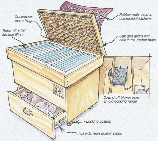 Downdraft Table