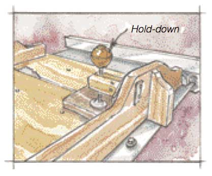 Table Saw Hold-down