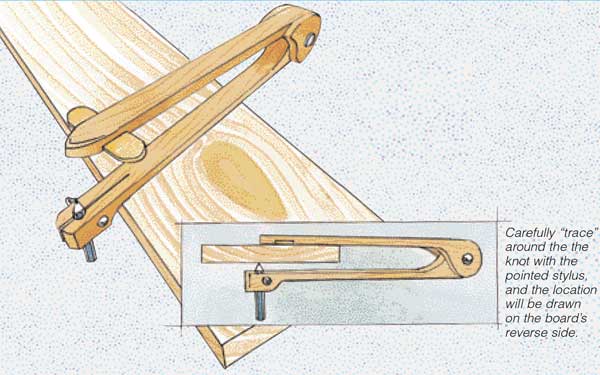 Fail-proof Knot Finder