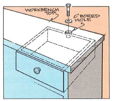 Workbench Drawer Lock