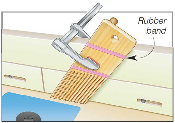 One-clamp Wonder