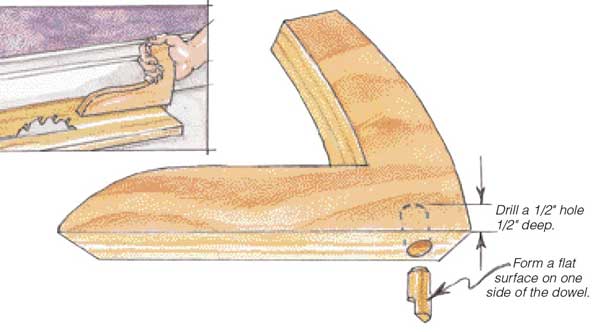 Durable Push Sticks - Woodworking | Blog | Videos | Plans 