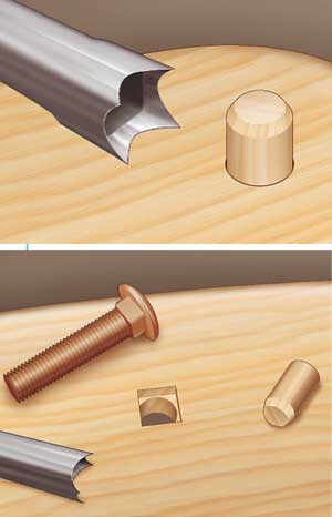 How to Get a Square Bolt into a Round Hole