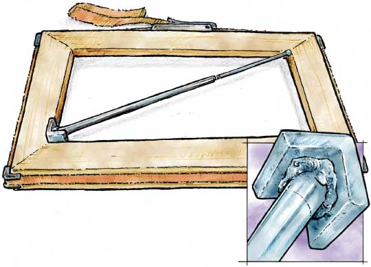 No-measure Gauge for Checking Square