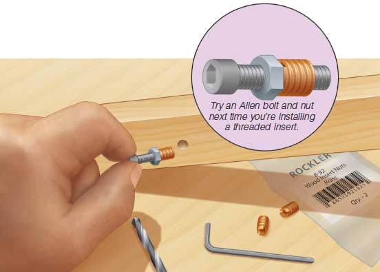 Jamb Nuts for Threaded Inserts