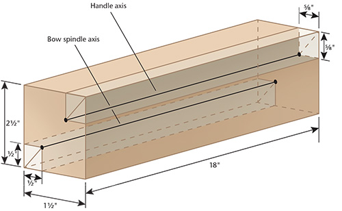 Diagram of two axis turning layout