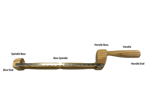 Bread knife diagram