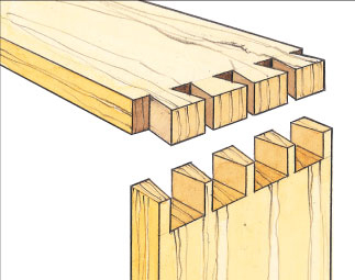 How Tight Should a Dovetail Fit Be?