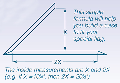 flag-case-formula