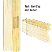 When to Use a Twin Tenon
