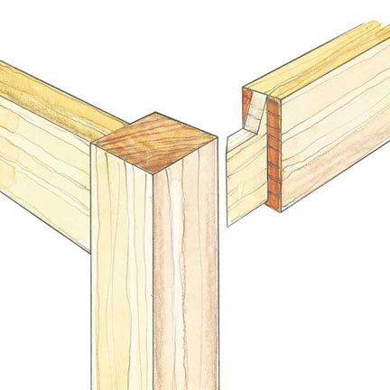 Best Way to Accomplish a Mortise?